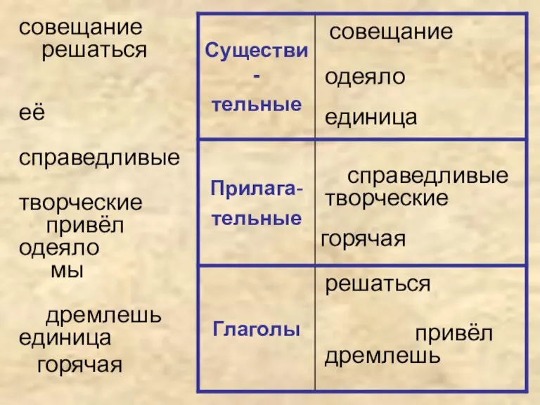 совещание совещание решаться решаться её справедливые справедливые творческие творческие мы одеяло одеяло