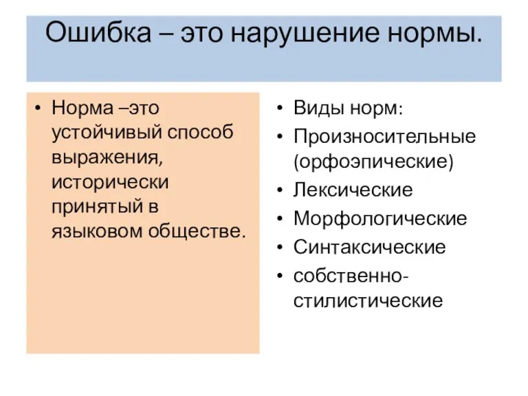 Ошибка – это нарушение нормы. Норма –это устойчивый способ выражения, исторически принятый