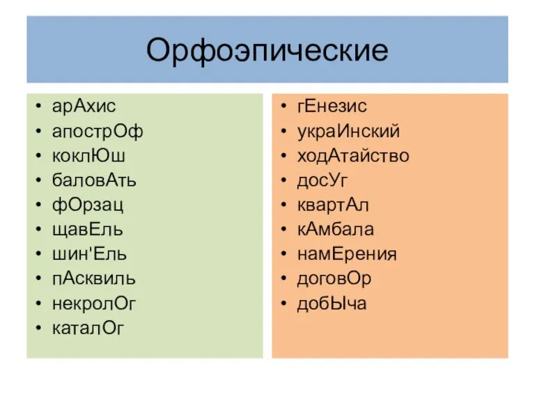 Орфоэпические арАхис апострОф коклЮш баловАть фОрзац щавЕль шин'Ель пАсквиль некролОг каталОг гЕнезис