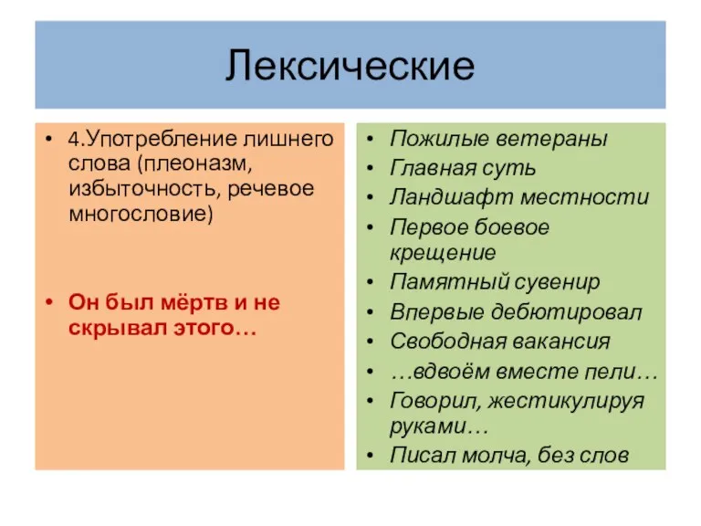 4.Употребление лишнего слова (плеоназм, избыточность, речевое многословие) Он был мёртв и не