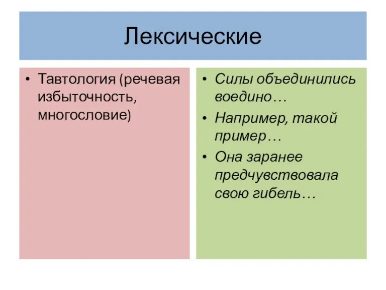 Тавтология (речевая избыточность, многословие) Силы объединились воедино… Например, такой пример… Она заранее предчувствовала свою гибель… Лексические