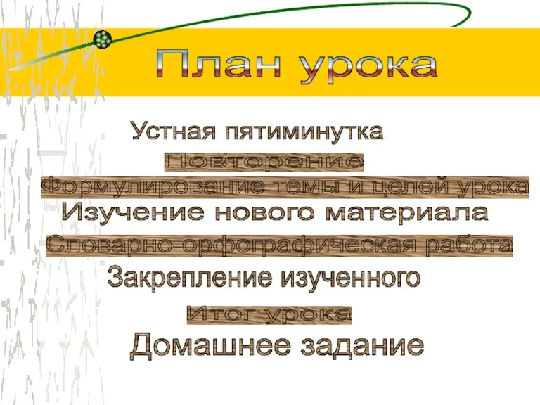 План урока Устная пятиминутка Повторение Изучение нового материала Словарно-орфографическая работа Закрепление изученного