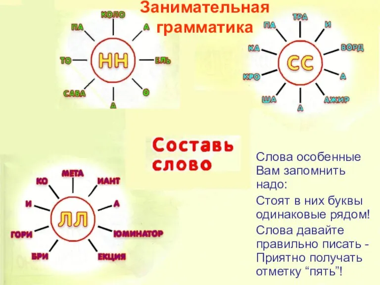 Занимательная грамматика Слова особенные Вам запомнить надо: Стоят в них буквы одинаковые