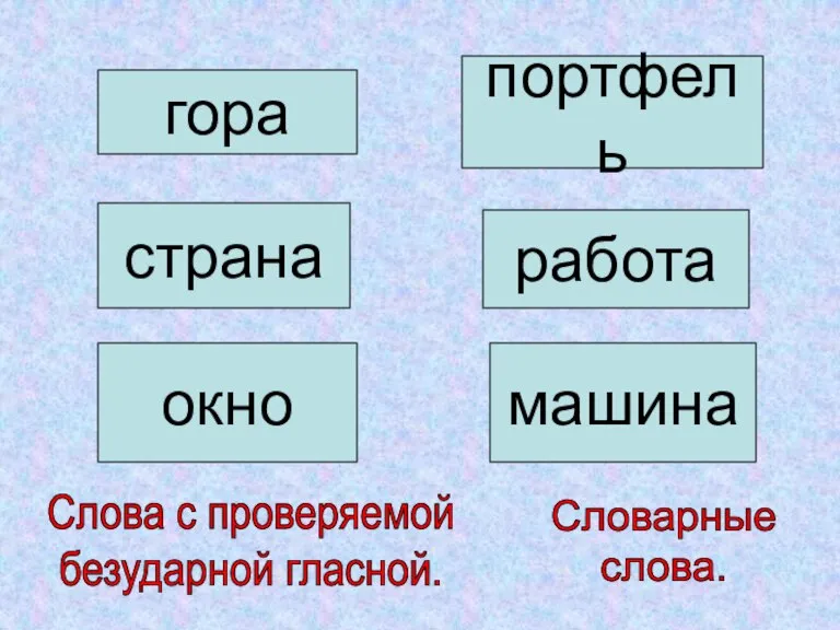 гора страна окно портфель работа машина Слова с проверяемой безударной гласной. Словарные слова.