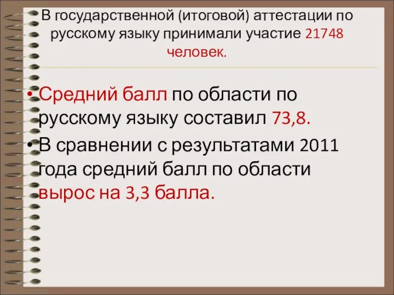 В государственной (итоговой) аттестации по русскому языку принимали участие 21748 человек. Средний