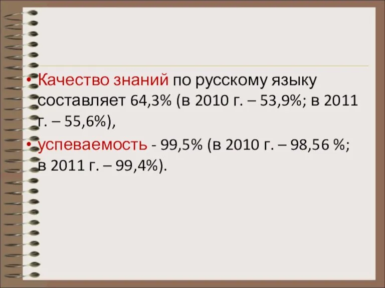 Качество знаний по русскому языку составляет 64,3% (в 2010 г. – 53,9%;