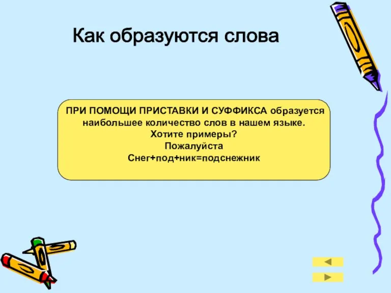 ПРИ ПОМОЩИ ПРИСТАВКИ И СУФФИКСА образуется наибольшее количество слов в нашем языке.