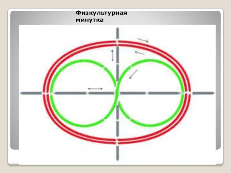 Физкультурная минутка