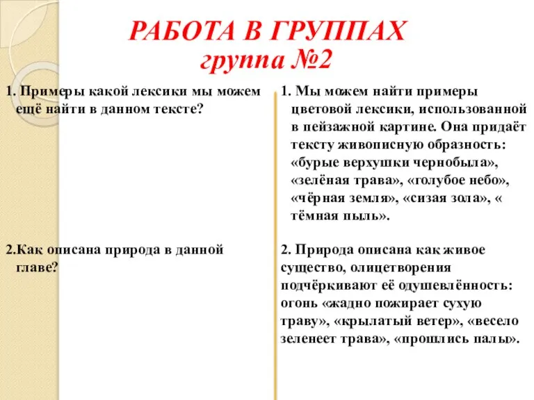 2.Как описана природа в данной главе? 2. Природа описана как живое существо,