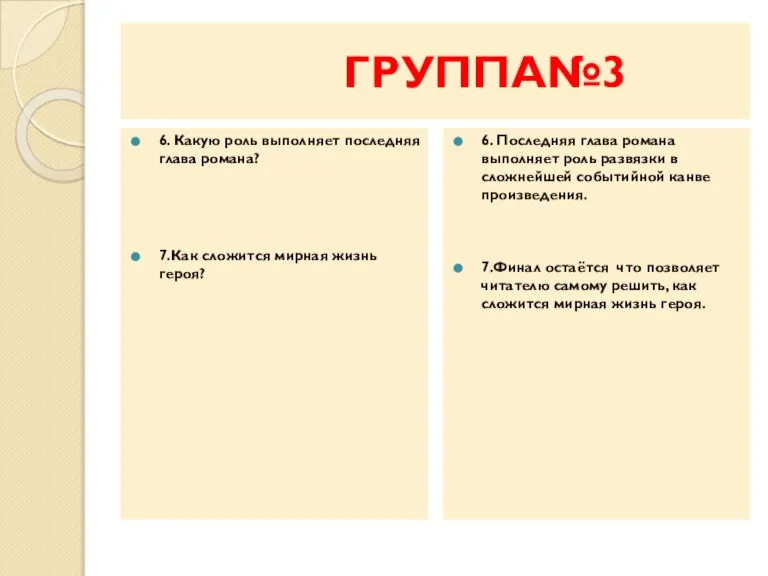 ГРУППА№3 6. Какую роль выполняет последняя глава романа? 7.Как сложится мирная жизнь