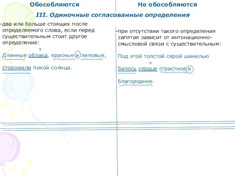 Обособляются Не обособляются ΙΙΙ. Одиночные согласованные определения два или больше стоящих после