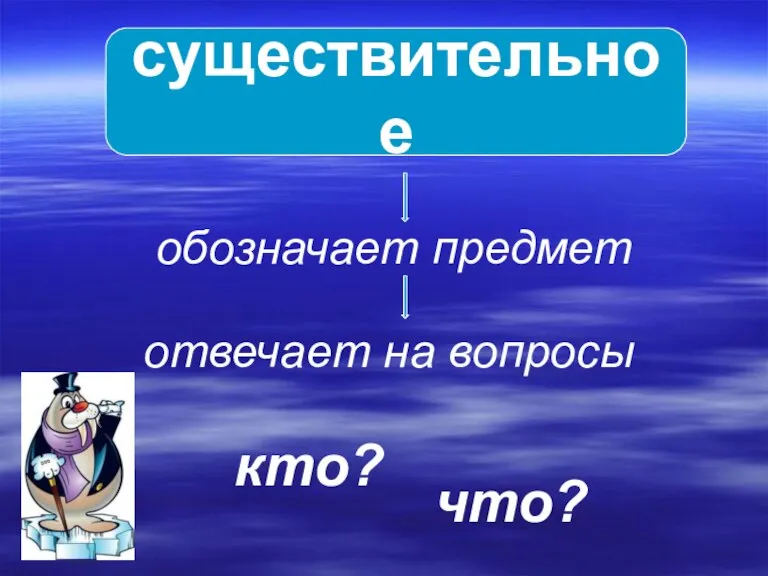 существительное обозначает предмет отвечает на вопросы кто? что?