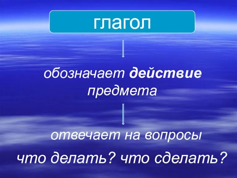 глагол обозначает действие предмета отвечает на вопросы что делать? что сделать?