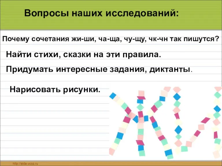 Вопросы наших исследований: Почему сочетания жи-ши, ча-ща, чу-щу, чк-чн так пишутся? Найти