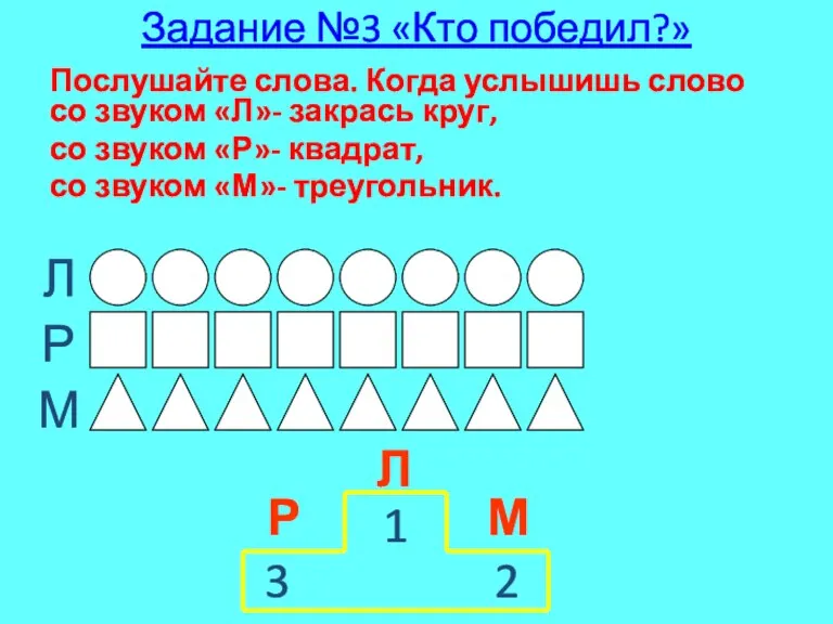 Задание №3 «Кто победил?» Послушайте слова. Когда услышишь слово со звуком «Л»-