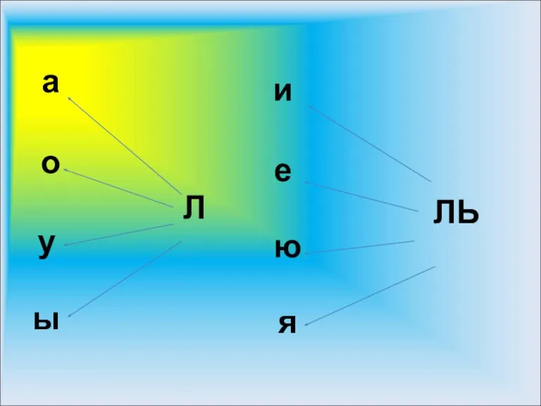 а о у ы и е ю я ЛЬ Л