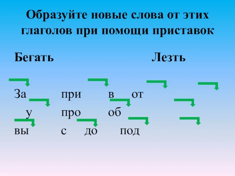 Образуйте новые слова от этих глаголов при помощи приставок Бегать Лезть За