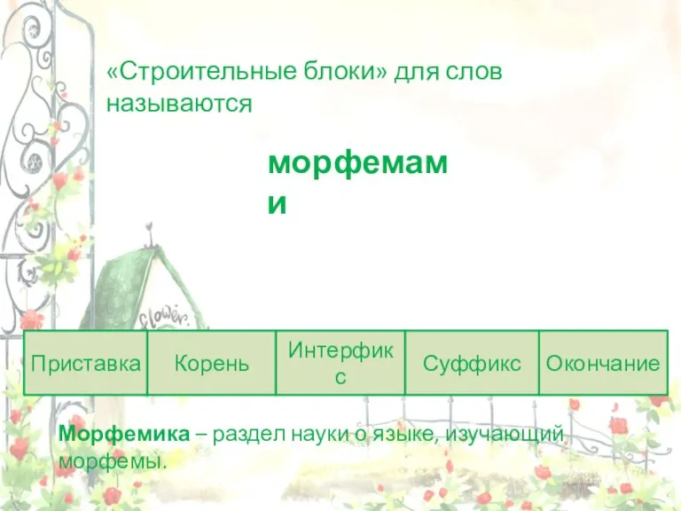 «Строительные блоки» для слов называются Приставка Окончание Суффикс Корень морфемами Интерфикс Морфемика