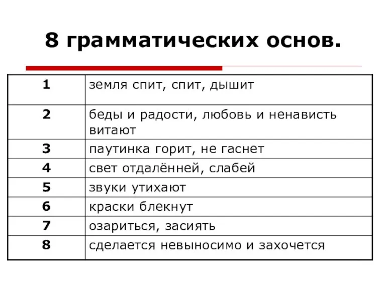 8 грамматических основ.