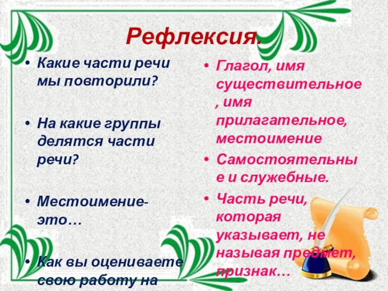 Рефлексия. Какие части речи мы повторили? На какие группы делятся части речи?