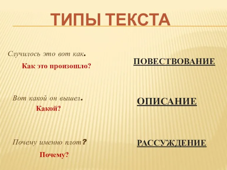 ТИПЫ ТЕКСТА Случилось это вот как. Вот какой он вышел. Почему именно