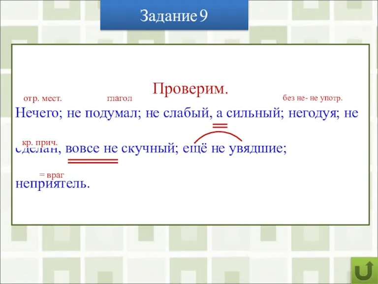 Задание 9 Расскажите о правописании НЕ с различными частями речи. Вставьте пропущенные