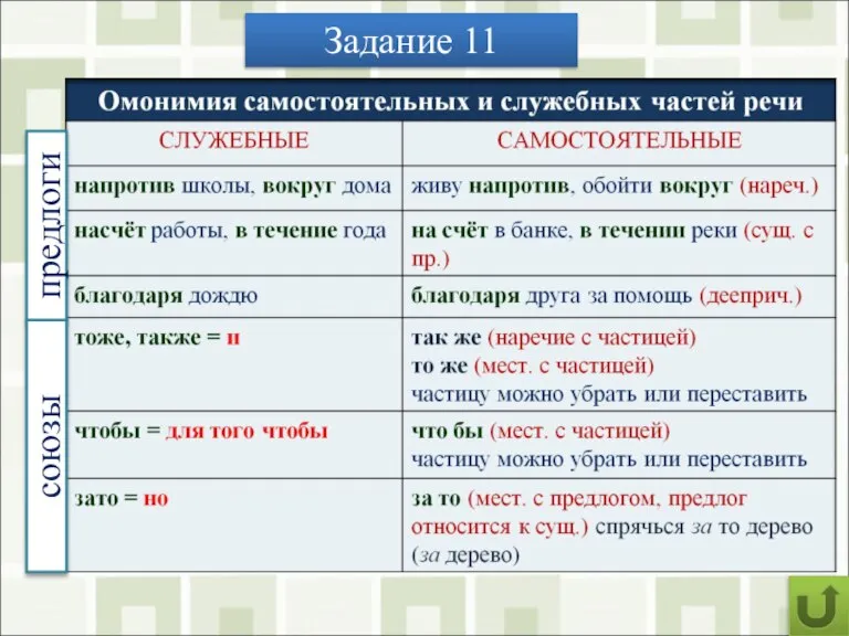 Задание 11 предлоги союзы