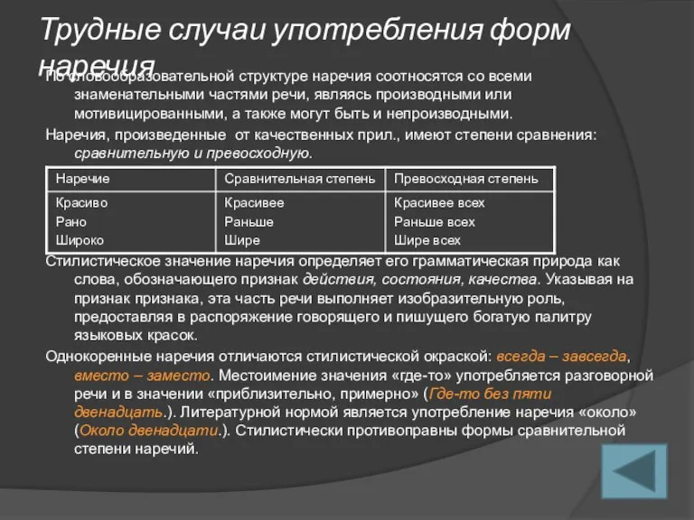 Трудные случаи употребления форм наречия По словообразовательной структуре наречия соотносятся со всеми