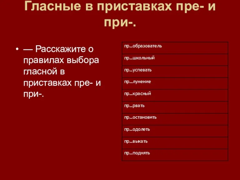 Гласные в приставках пре- и при-. — Расскажите о правилах выбора гласной