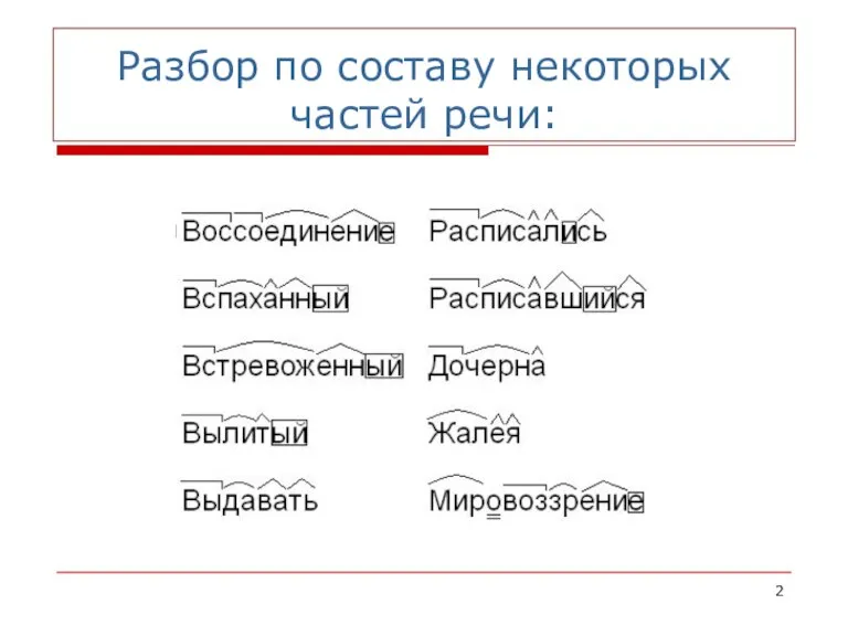 Разбор по составу некоторых частей речи: