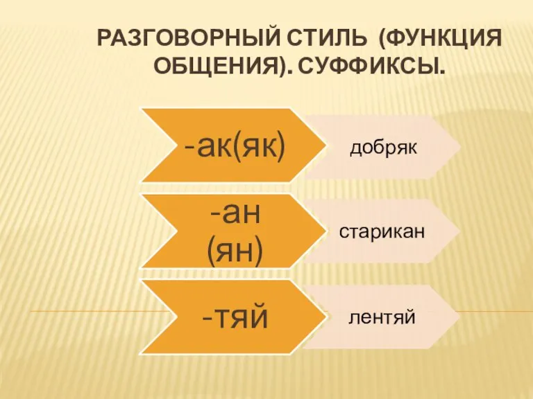 Разговорный стиль (Функция общения). Суффиксы.