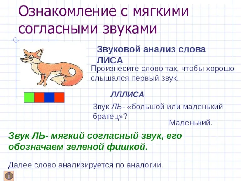 Ознакомление с мягкими согласными звуками Звуковой анализ слова ЛИСА Произнесите слово так,