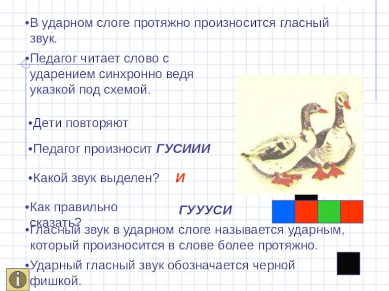 В ударном слоге протяжно произносится гласный звук. Педагог читает слово с ударением