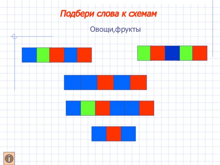 Подбери слова к схемам Овощи,фрукты