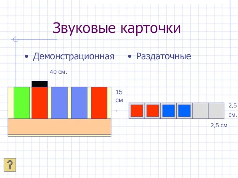 Звуковые карточки 40 см. 15 см. 2,5 см 2,5 см.