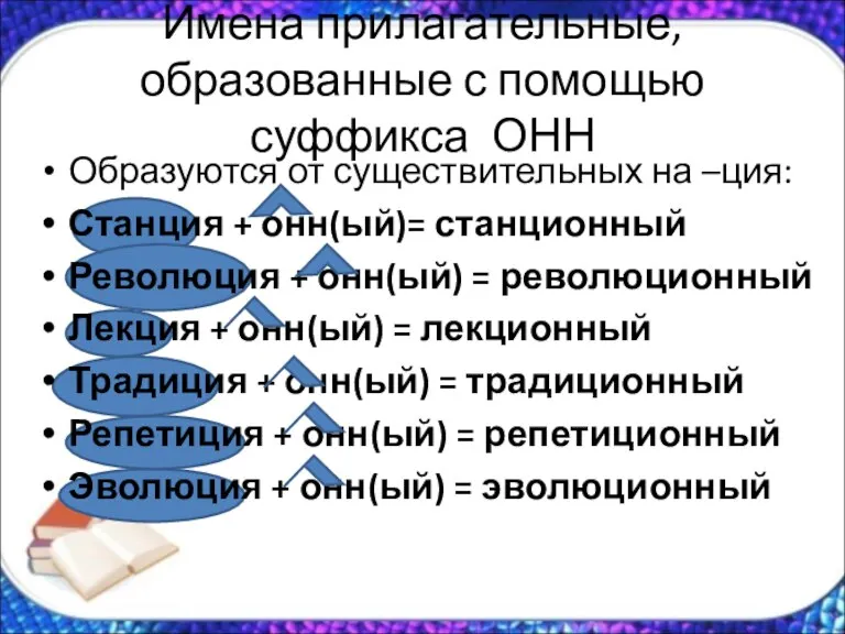 Имена прилагательные, образованные с помощью суффикса ОНН Образуются от существительных на –ция: