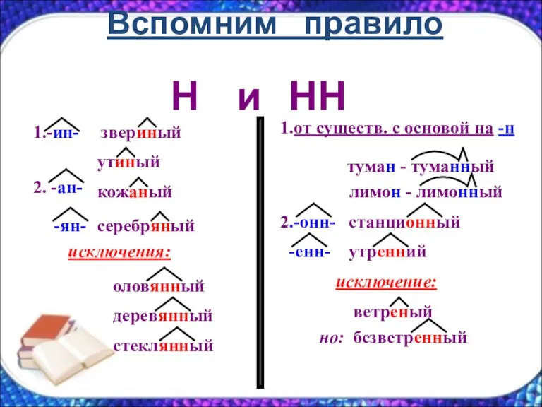 Н и НН звериный утиный кожаный серебряный исключения: оловянный деревянный стеклянный 1.от