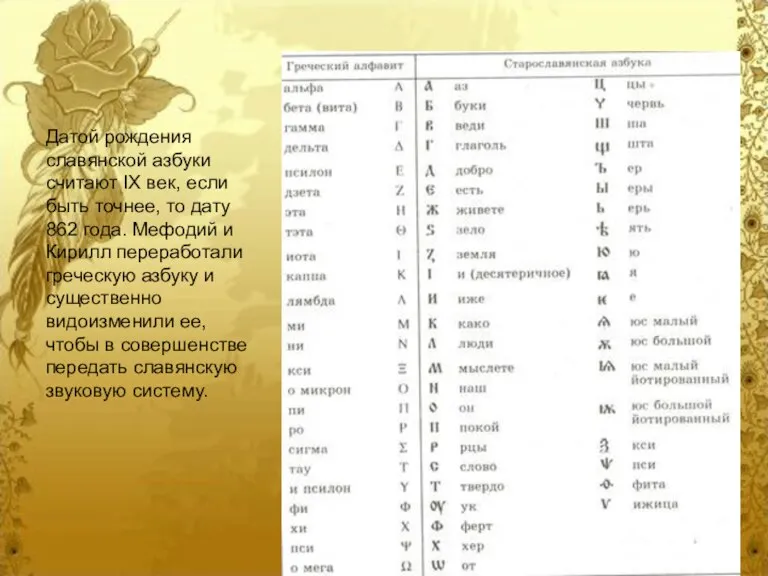 Датой рождения славянской азбуки считают IX век, если быть точнее, то дату