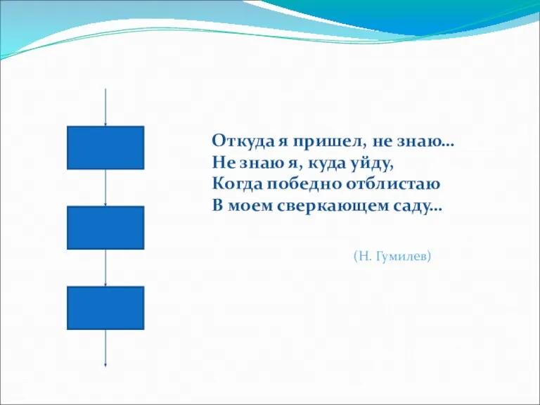 Откуда я пришел, не знаю… Не знаю я, куда уйду, Когда победно