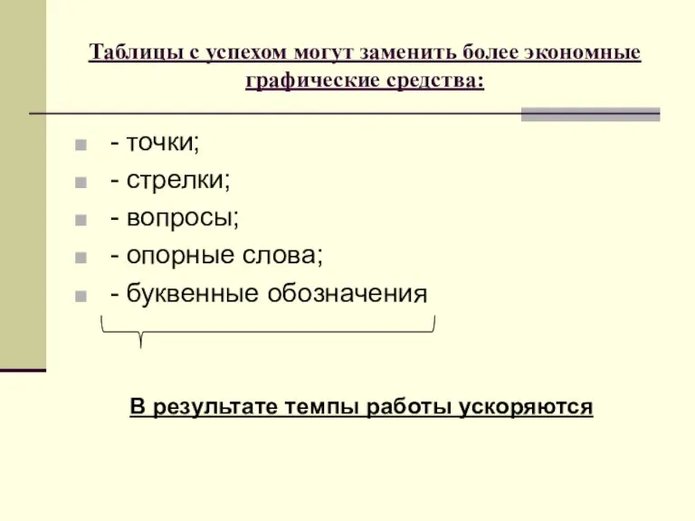 Таблицы с успехом могут заменить более экономные графические средства: - точки; -