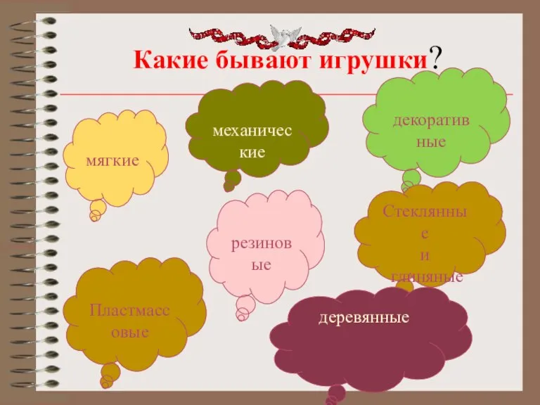 Какие бывают игрушки? резиновые механические Пластмассовые декоративные Стеклянные и глиняные мягкие деревянные