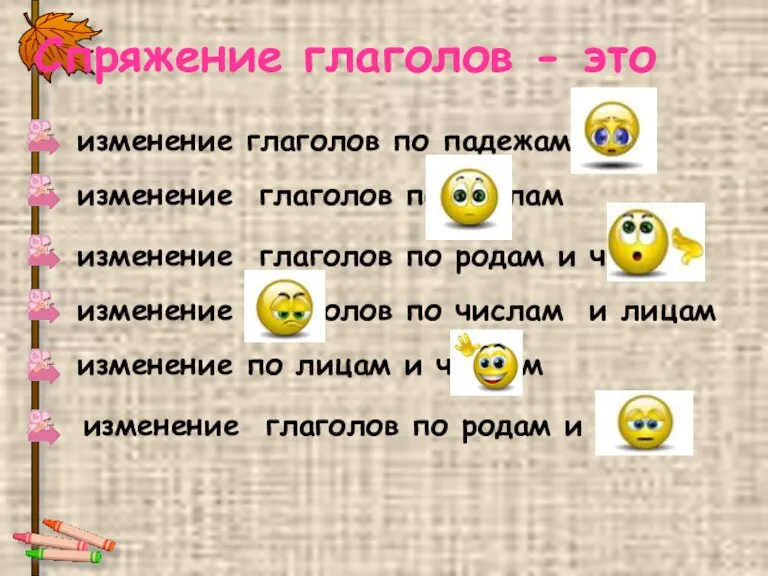 Спряжение глаголов - это изменение глаголов по падежам изменение глаголов по числам