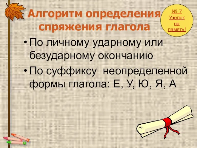 Алгоритм определения спряжения глагола По личному ударному или безударному окончанию По суффиксу