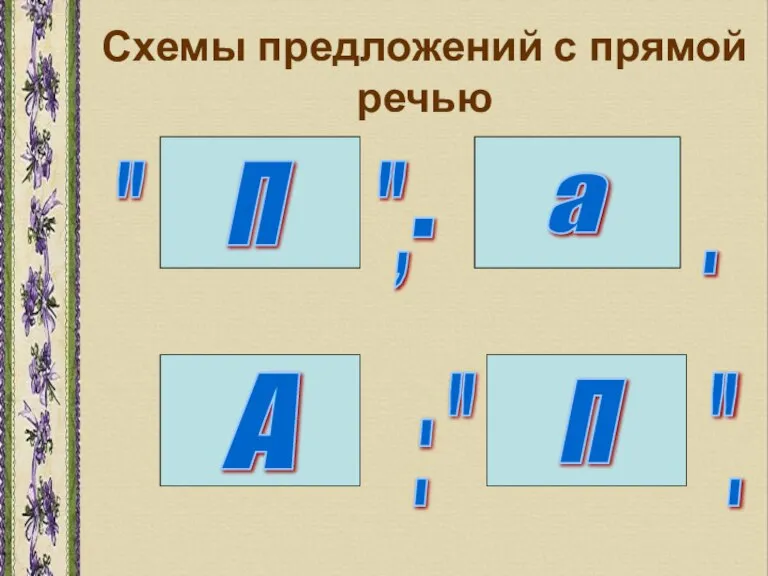 Схемы предложений с прямой речью " ",- . П а : " ". А П