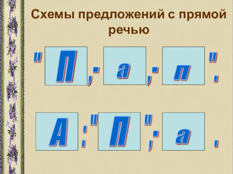 Схемы предложений с прямой речью " ,- ,- ". п а п