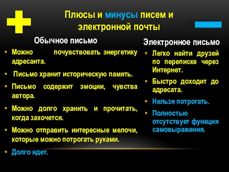 Легко найти друзей по переписке через Интернет. Быстро доходит до адресата. Нельзя