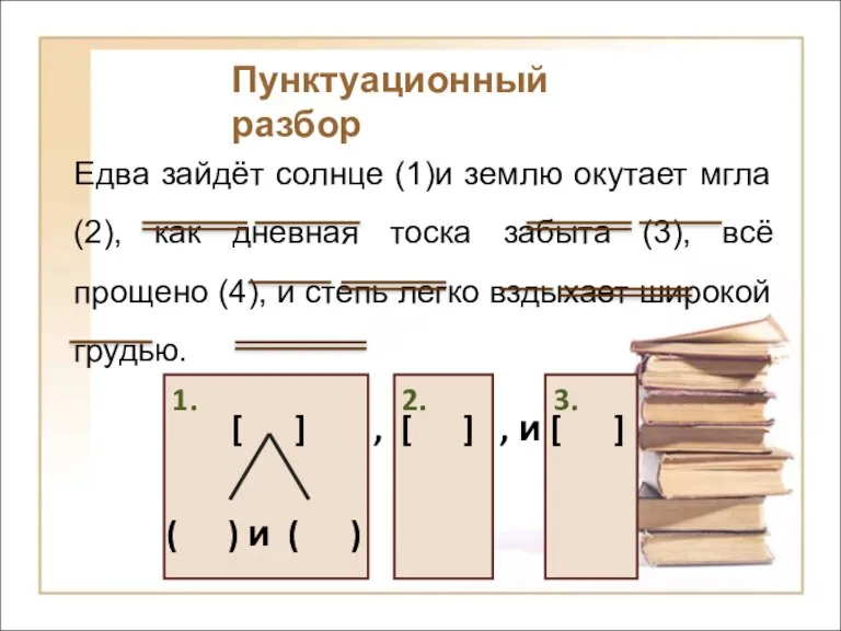 3. 2. 1. Пунктуационный разбор Едва зайдёт солнце (1)и землю окутает мгла