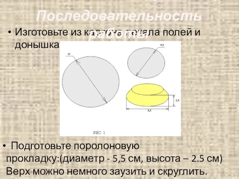 Изготовьте из картона лекала полей и донышка шляпки. Последовательность работы Подготовьте поролоновую