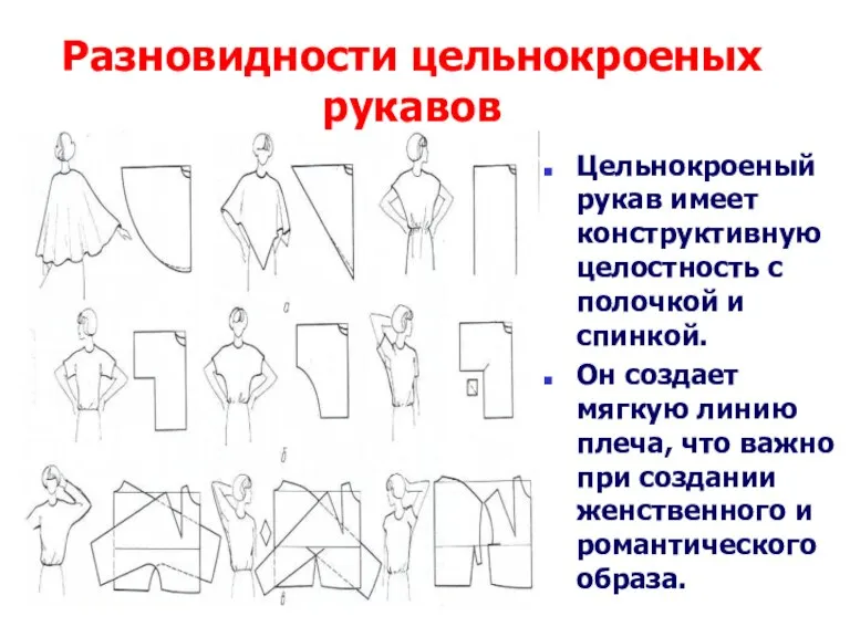 Разновидности цельнокроеных рукавов Цельнокроеный рукав имеет конструктивную целостность с полочкой и спинкой.