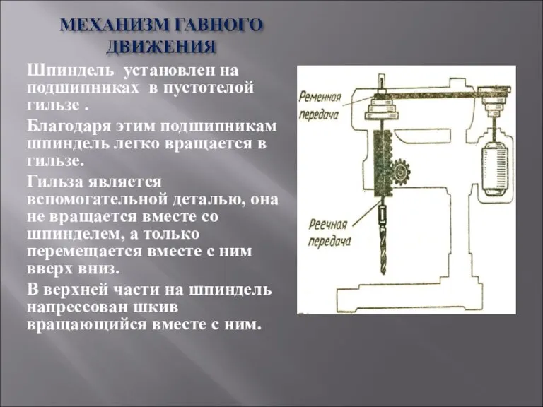 Шпиндель установлен на подшипниках в пустотелой гильзе . Благодаря этим подшипникам шпиндель